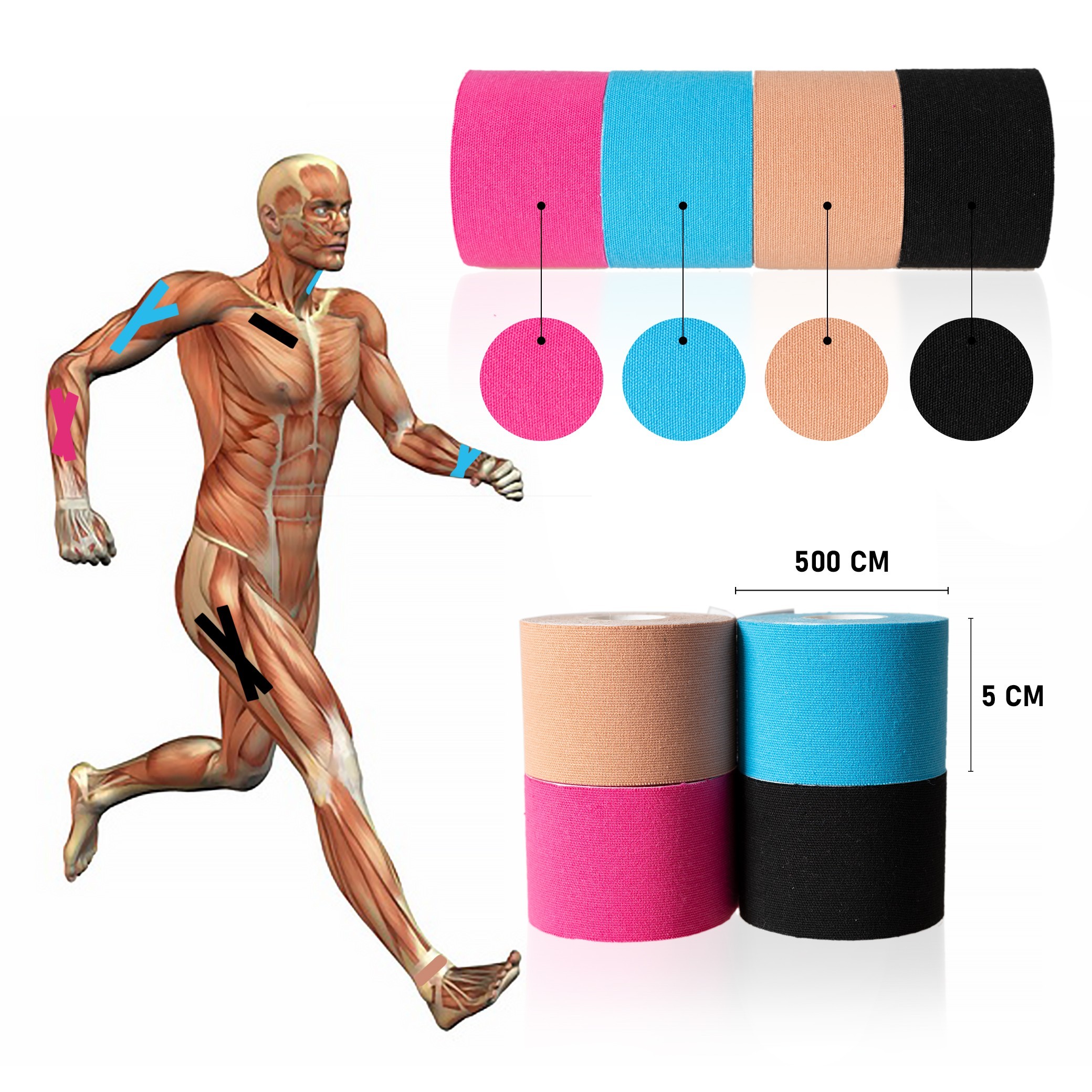 TitanGrit Taśma Kinezjologiczna Tape. - Wodoodporna, Czarna 5mx5cm